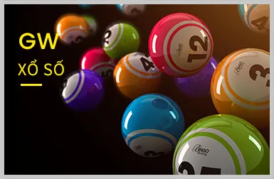 Cập nhật các trò chơi slot mới nhất tại Win88