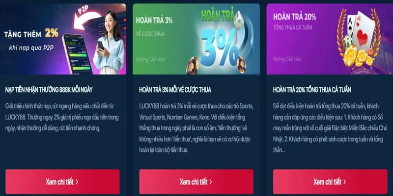 Ưu đãi đăng ký Win88 cho người chơi mới