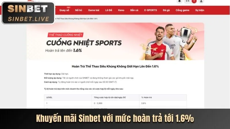 Thưởng chào mừng thành viên mới Win88